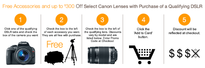 lenses-canon-promotion