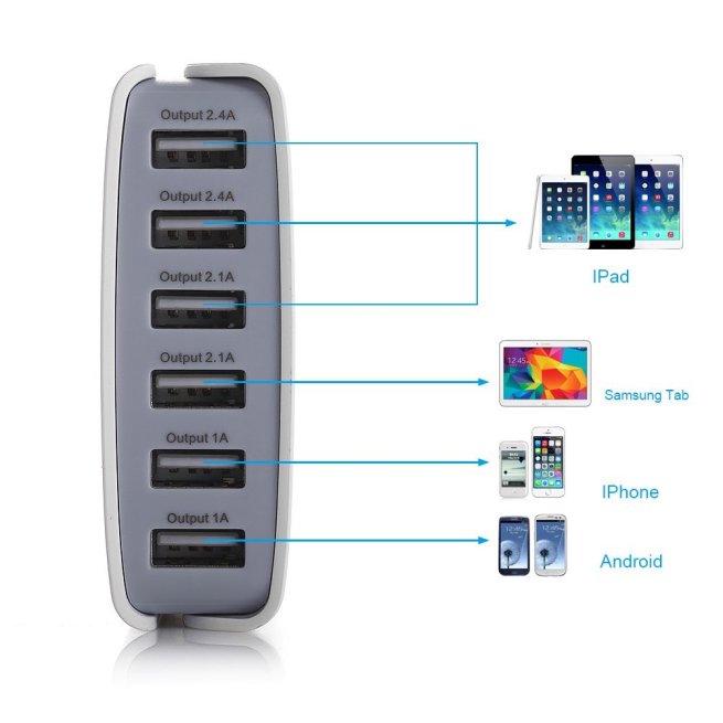 Poweradd 50W 6-Port Family-Sized USB Desktop