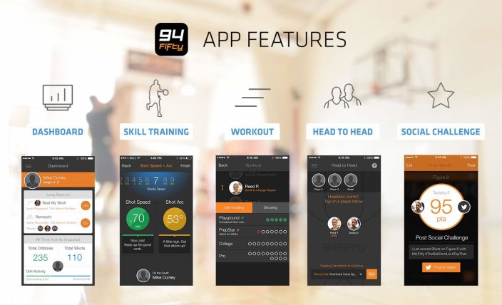94fifty-smart-basketball-app