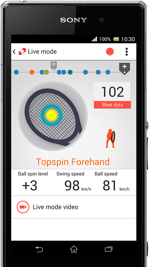 Sony aims to up your tennis game with new racket sensor