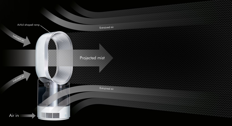 Dyson's first bladeless humidifier keeps your family healthy and