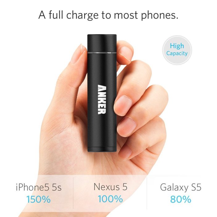 Anker® 2nd Gen Astro Mini 3200mAh Lipstick-Sized Portable External Battery Charger with PowerIQTM Technology for iPhone, Samsung, HTC and More (Black) (Black)