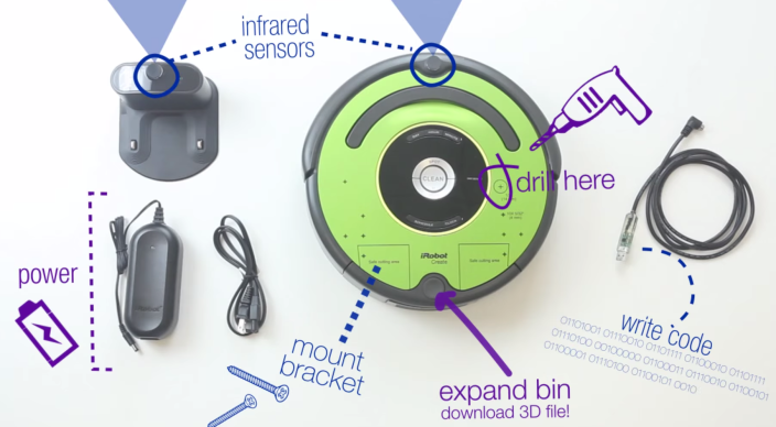 Irobot Create 2 Is A Fully Programmable Robot For Students And