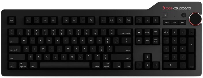 das-keyboard-4-mac