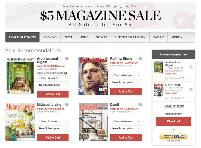 DiscountMags-Wired-ESPN-GQ-Dwell-more
