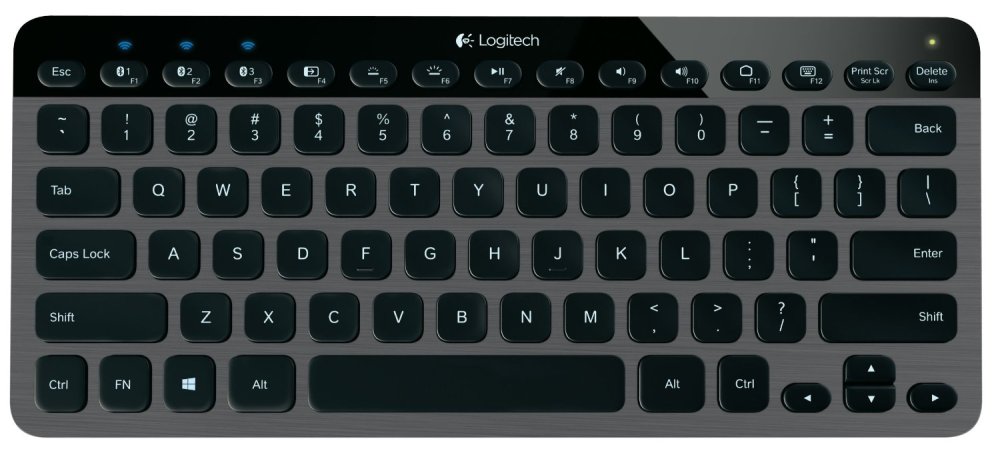 Logitech apple keyboard shortcuts