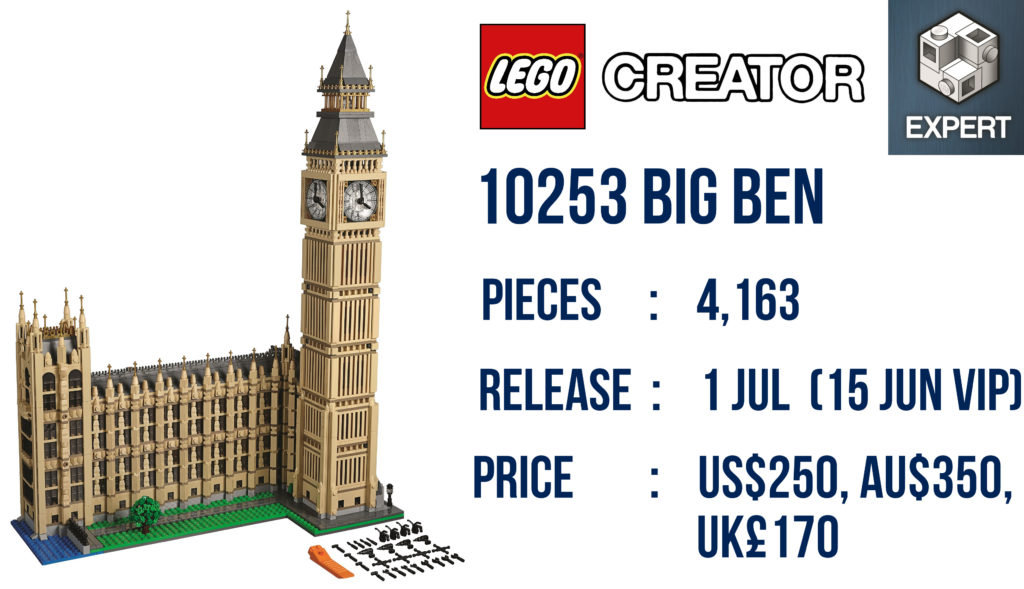 Take a look at LEGO's 2-foot tall Ben Creator Expert set in all its glory