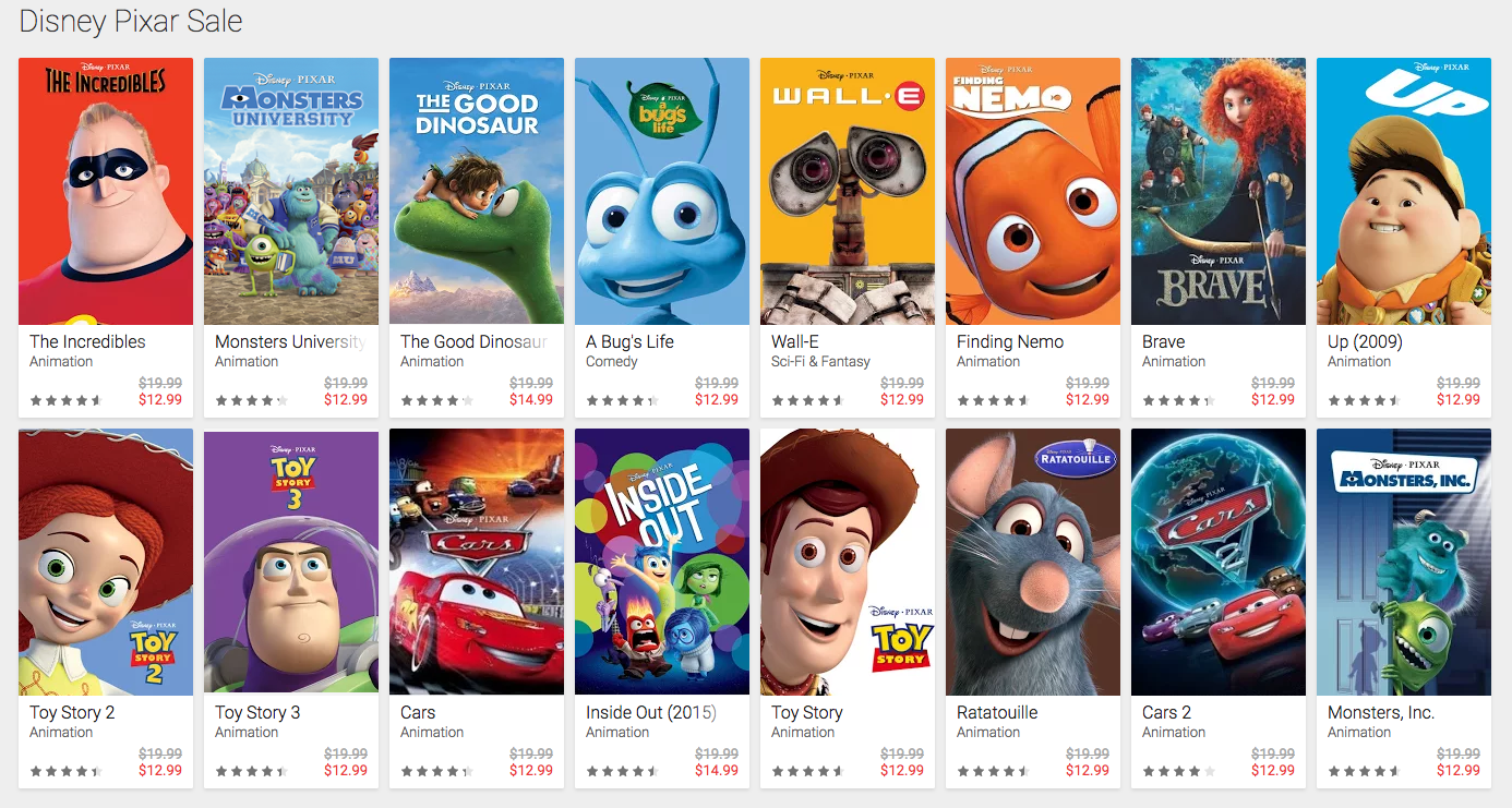 Digital downloads of Pixar’s best animated classics are on sale for $13 ...