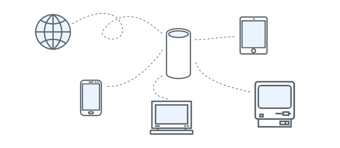 how to configure tor vpn on a mac