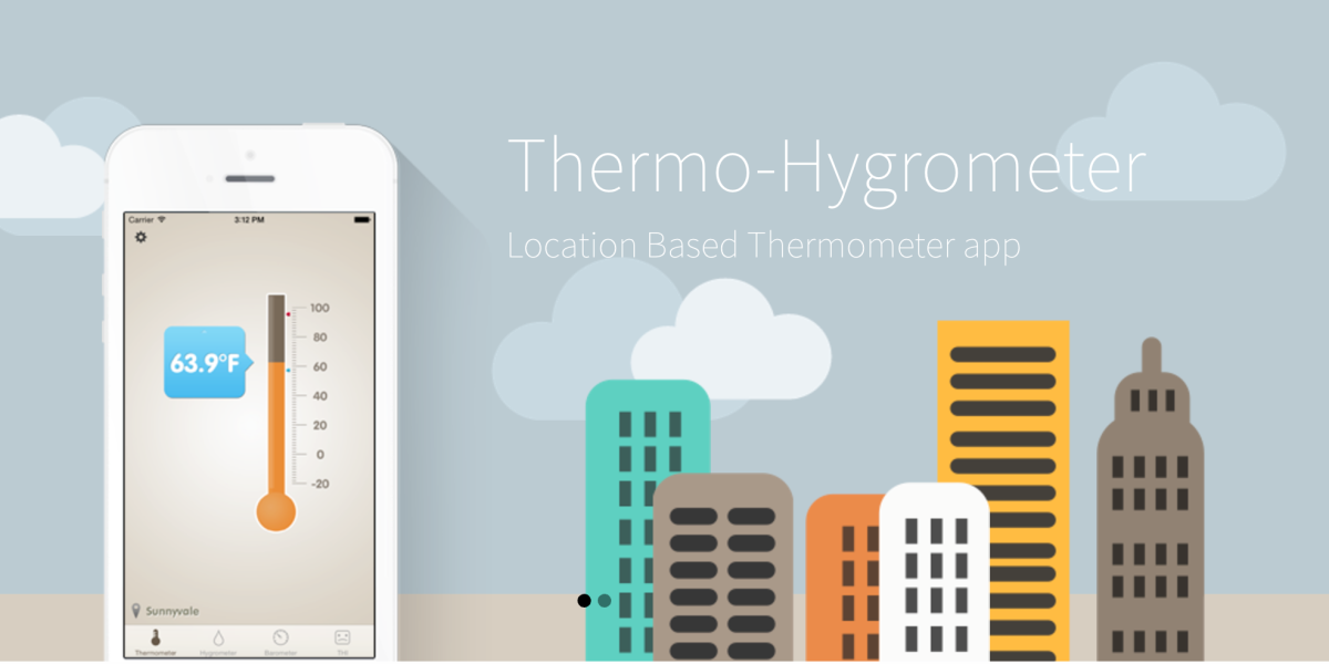 Today’s Best iOS & Mac App Deals Thermohygrometer, YoWindow Weather, more