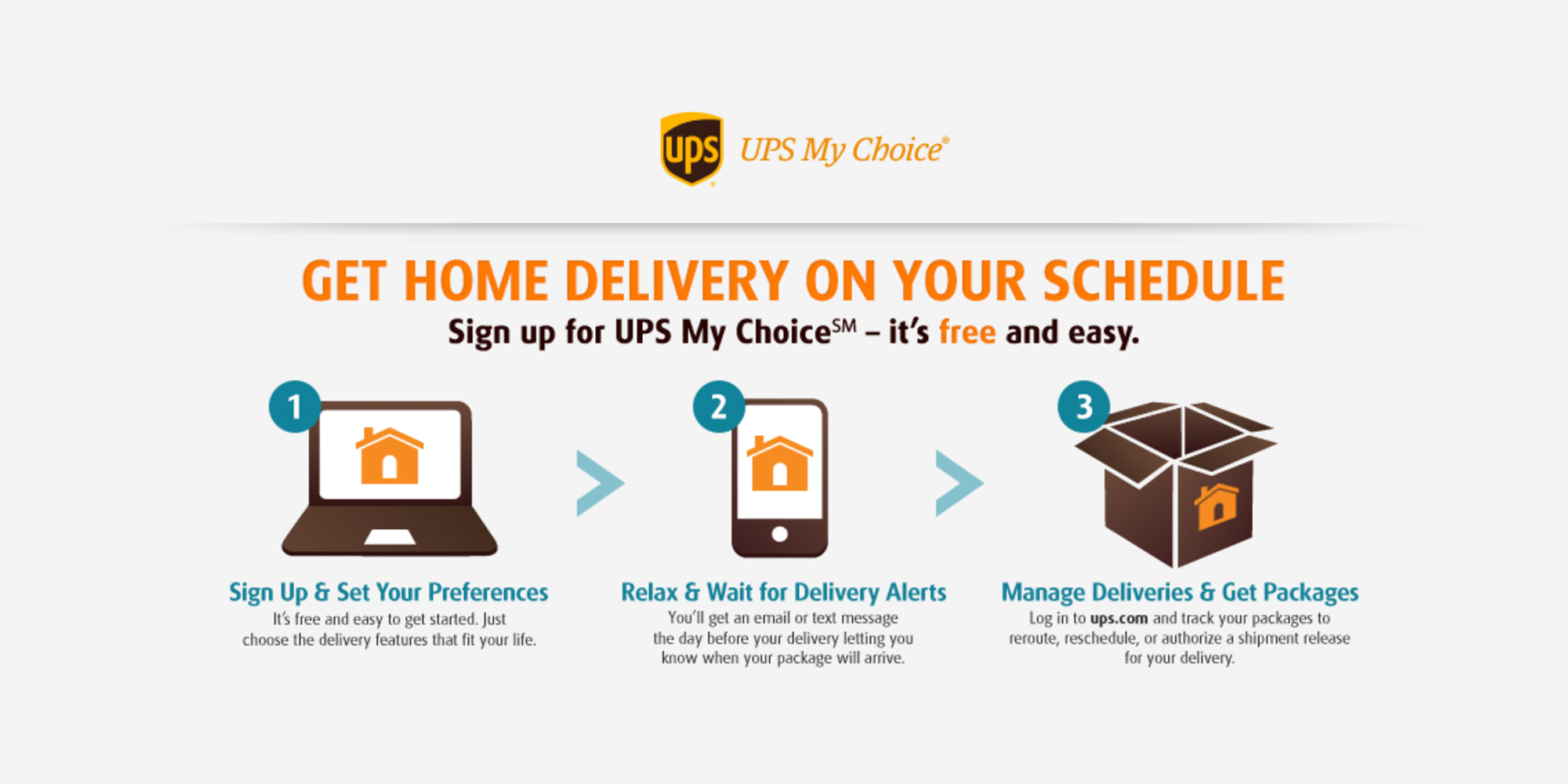 UPS My Choice Premium 1Yr. Membership is yours for just 10