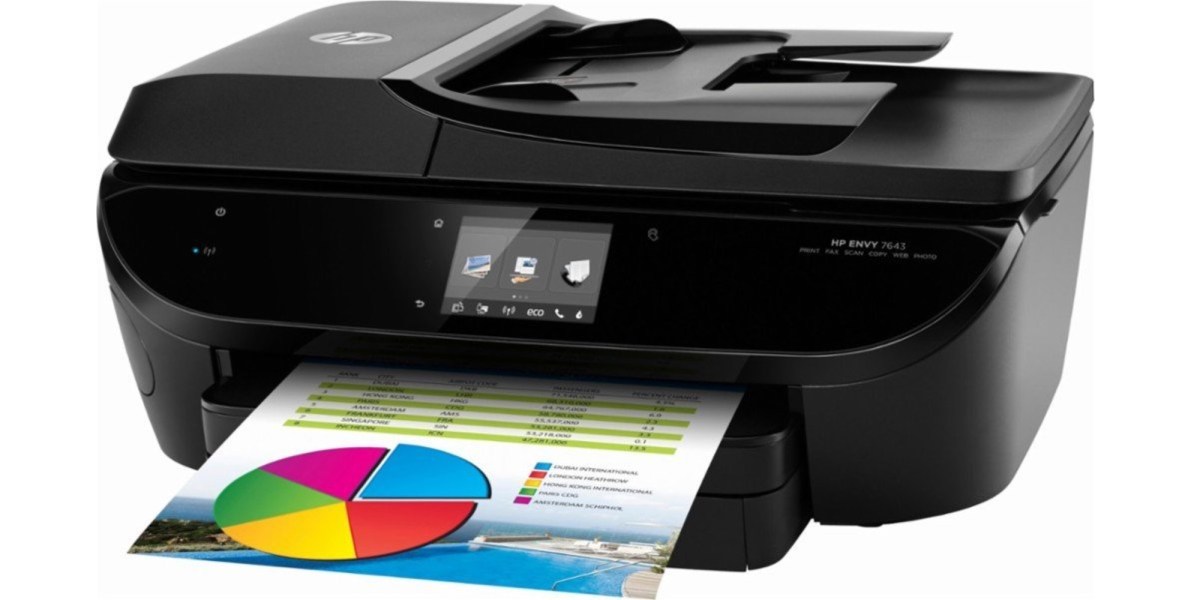 HP ENVY All-In-One Inkjet Printer w/ AirPrint for $50 shipped (Reg. $200)