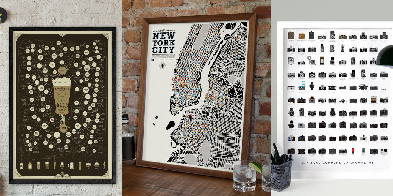 Pop Chart Lab tech/pop culture wall art gets deep price drops today