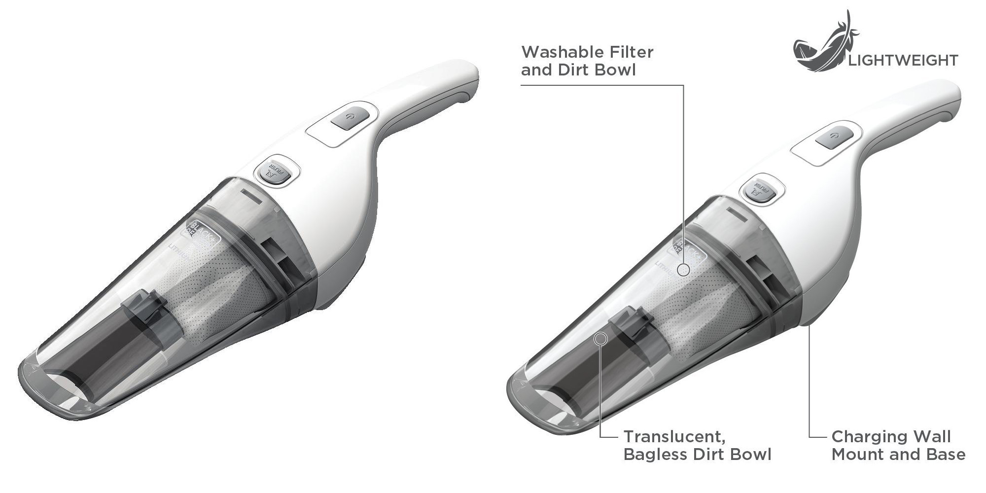 BLACK+DECKER Compact 7.2V Cordless Hand Vac now just 18 at Amazon (Reg