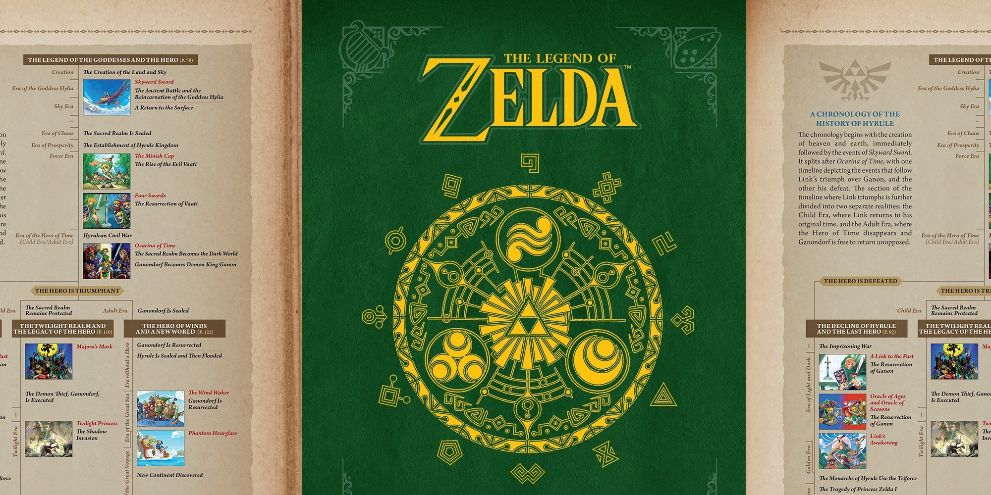 The official Zelda Hyrule book now (Reg. $23) +