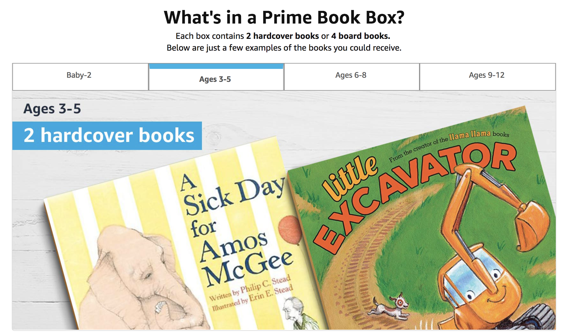 Amazon's new Prime Book Box delivers kid-focused titles to your door ...