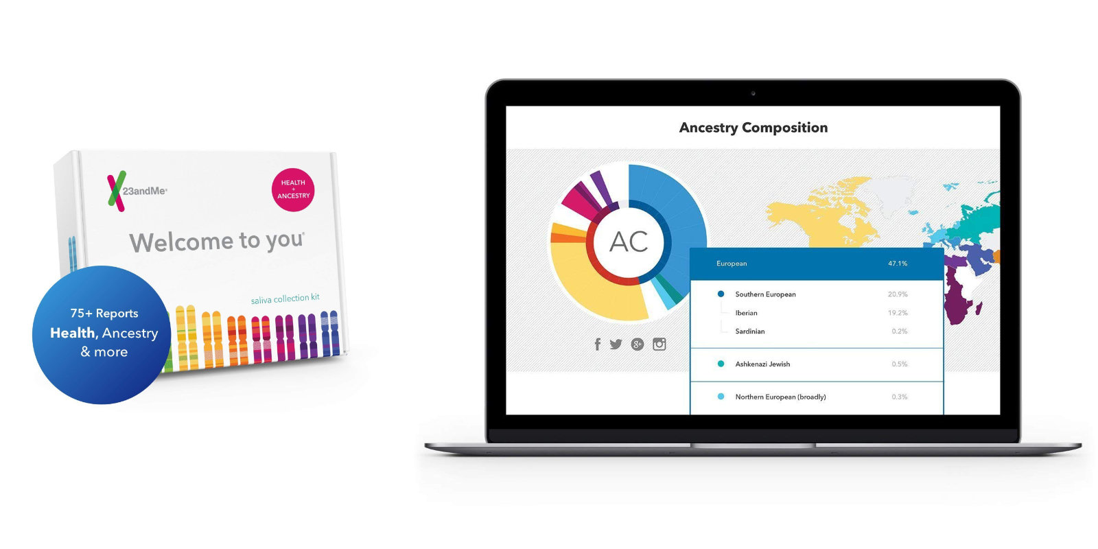 Get $50 Off A Health + Ancestry Kit From 23andMe!