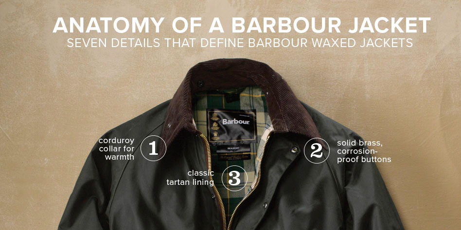 barbour jacket outlet