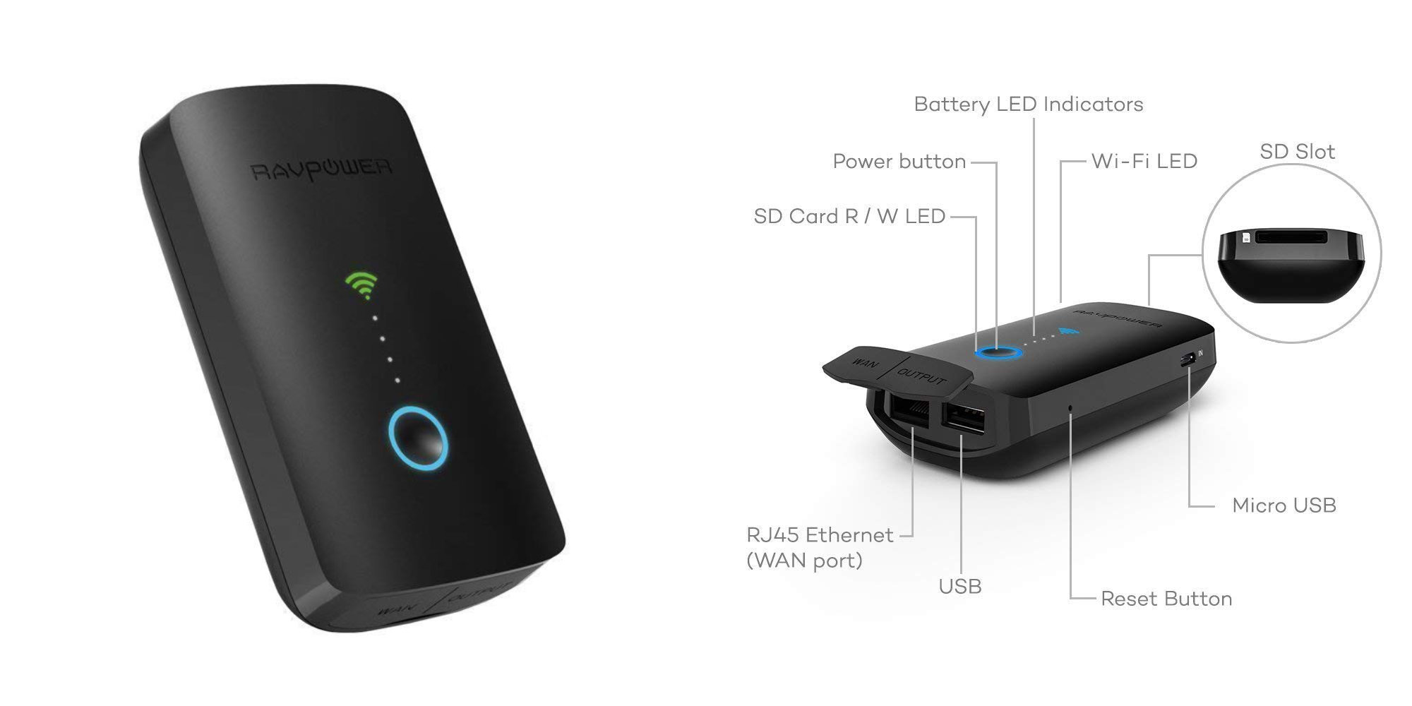 RAVPower's FileHub Plus is a DLNA server, power bank, and Wi-Fi router:  $29.50 (30% off)