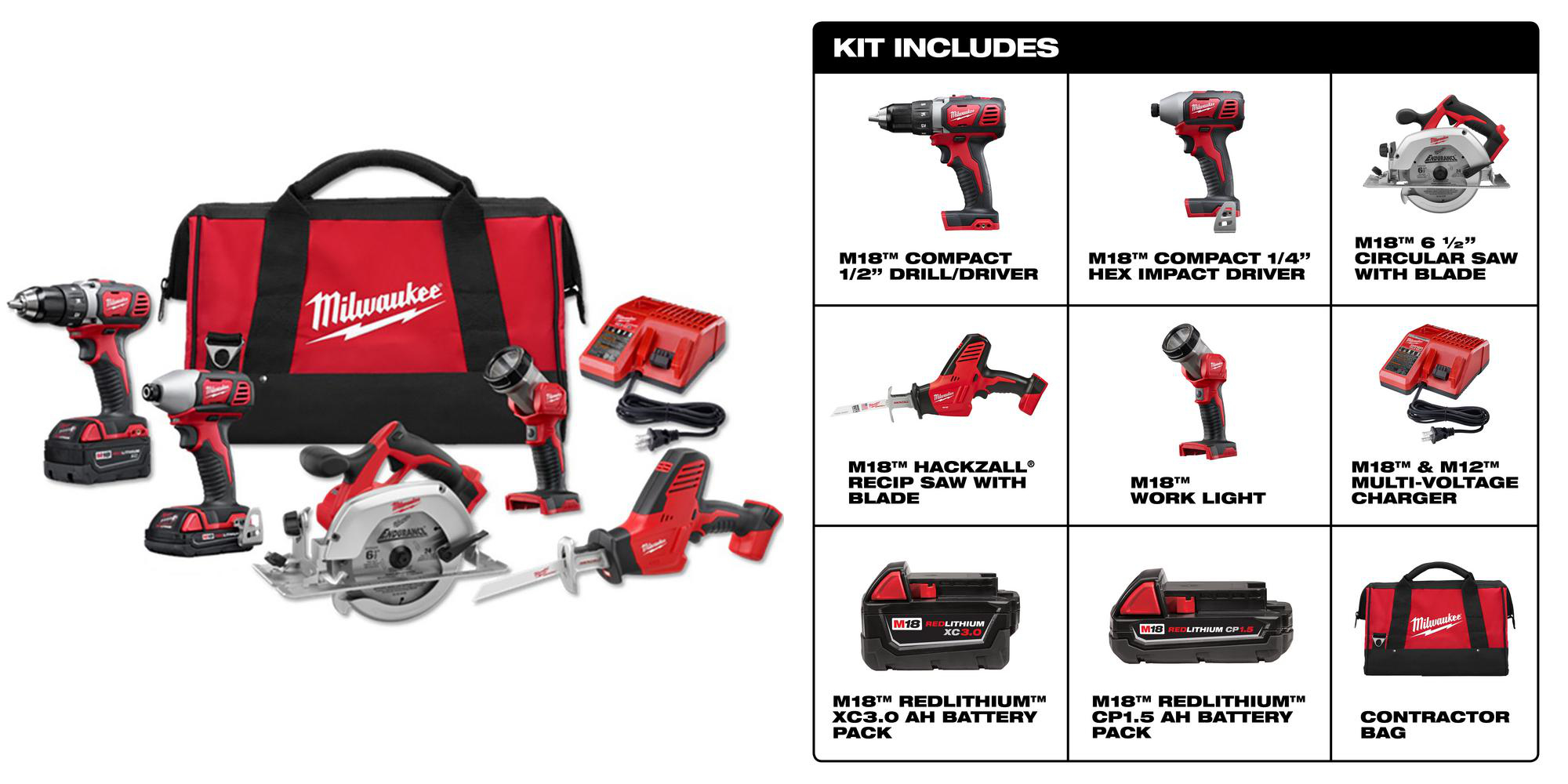 milwaukee tool toys