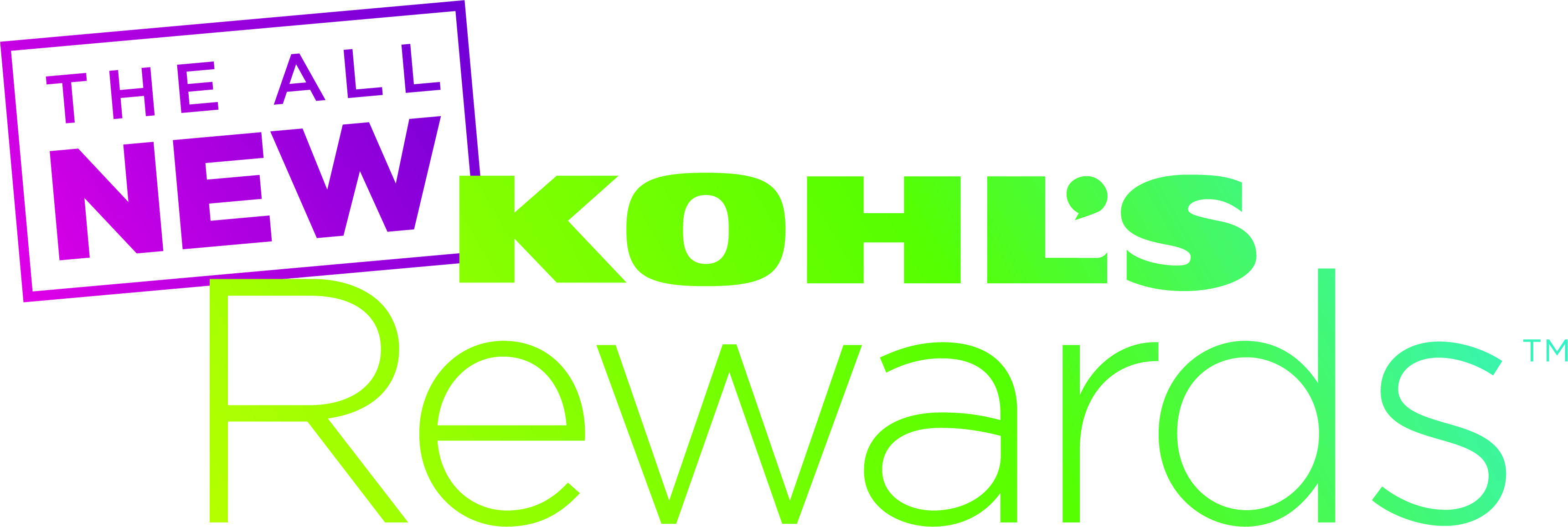 All New Kohl's Rewards perks include early access to Black Friday sales