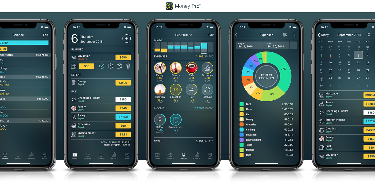best presonal finance app for mac
