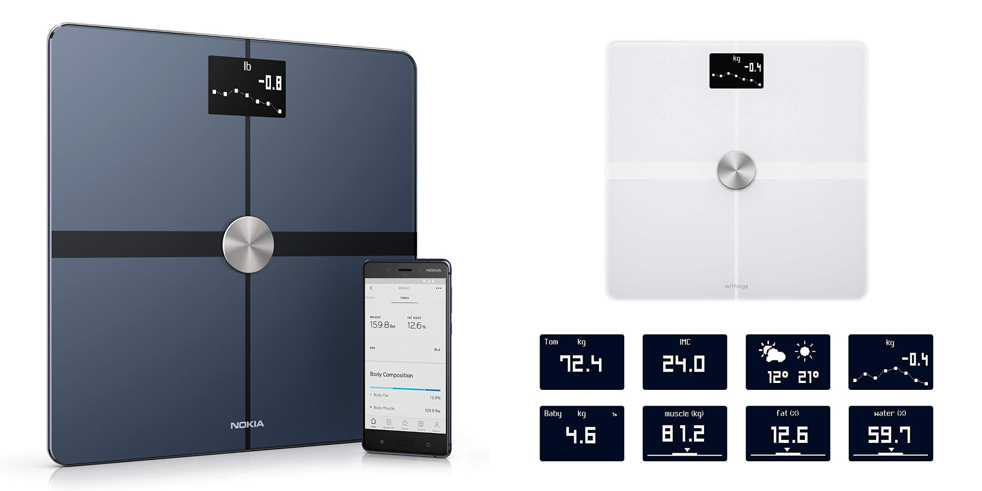 nokia weighing scale compatible with only 2.4 ghz wifi