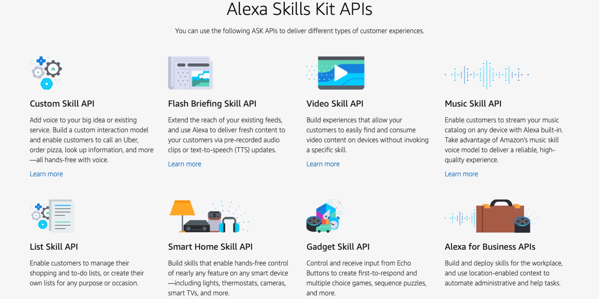 Alexa Skill Blueprints launches as a new way to create skills - 9to5Toys