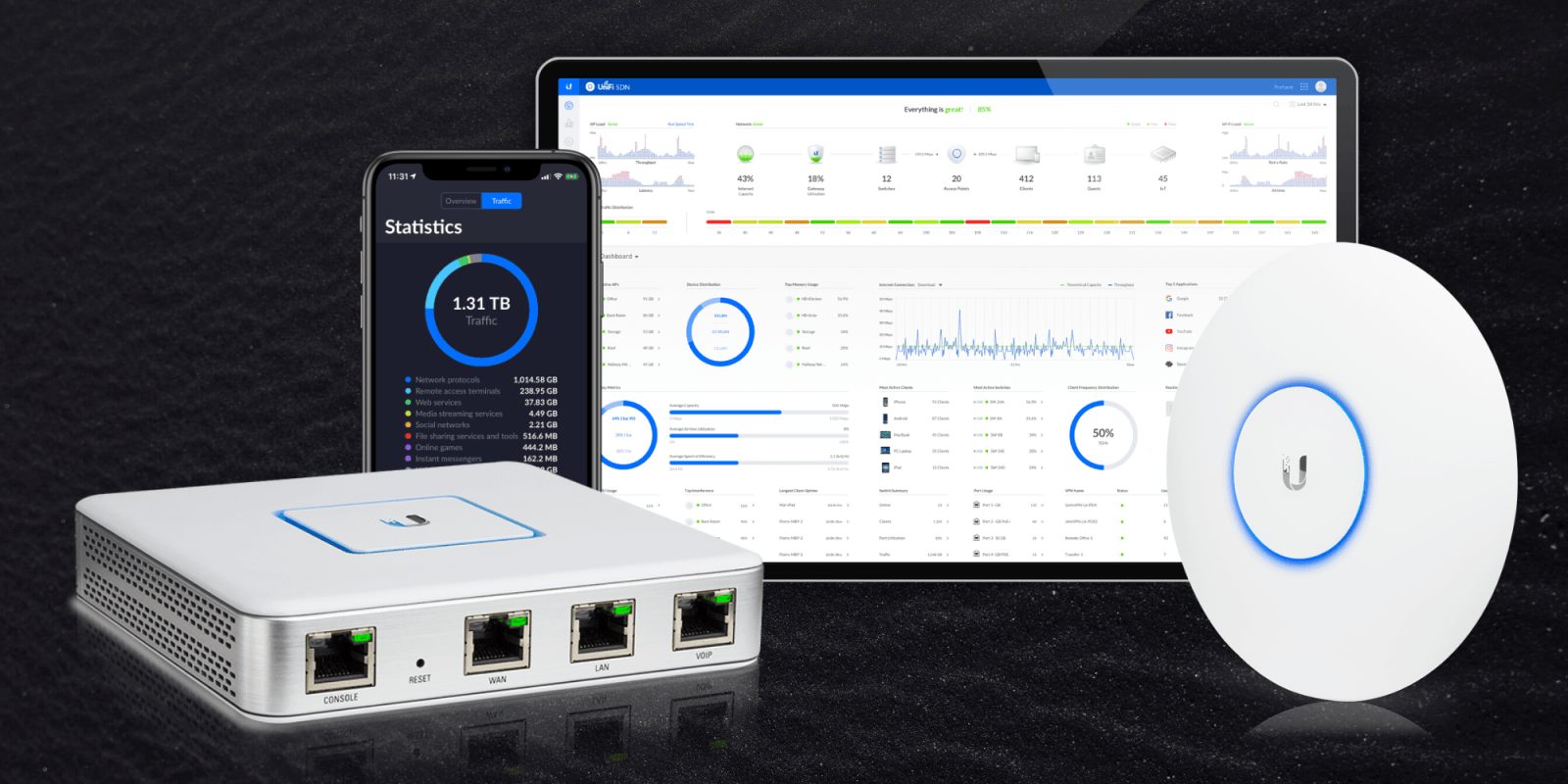 UniFi Getting Started with Ubiquiti's line of prosumer gear - 9to5Toys