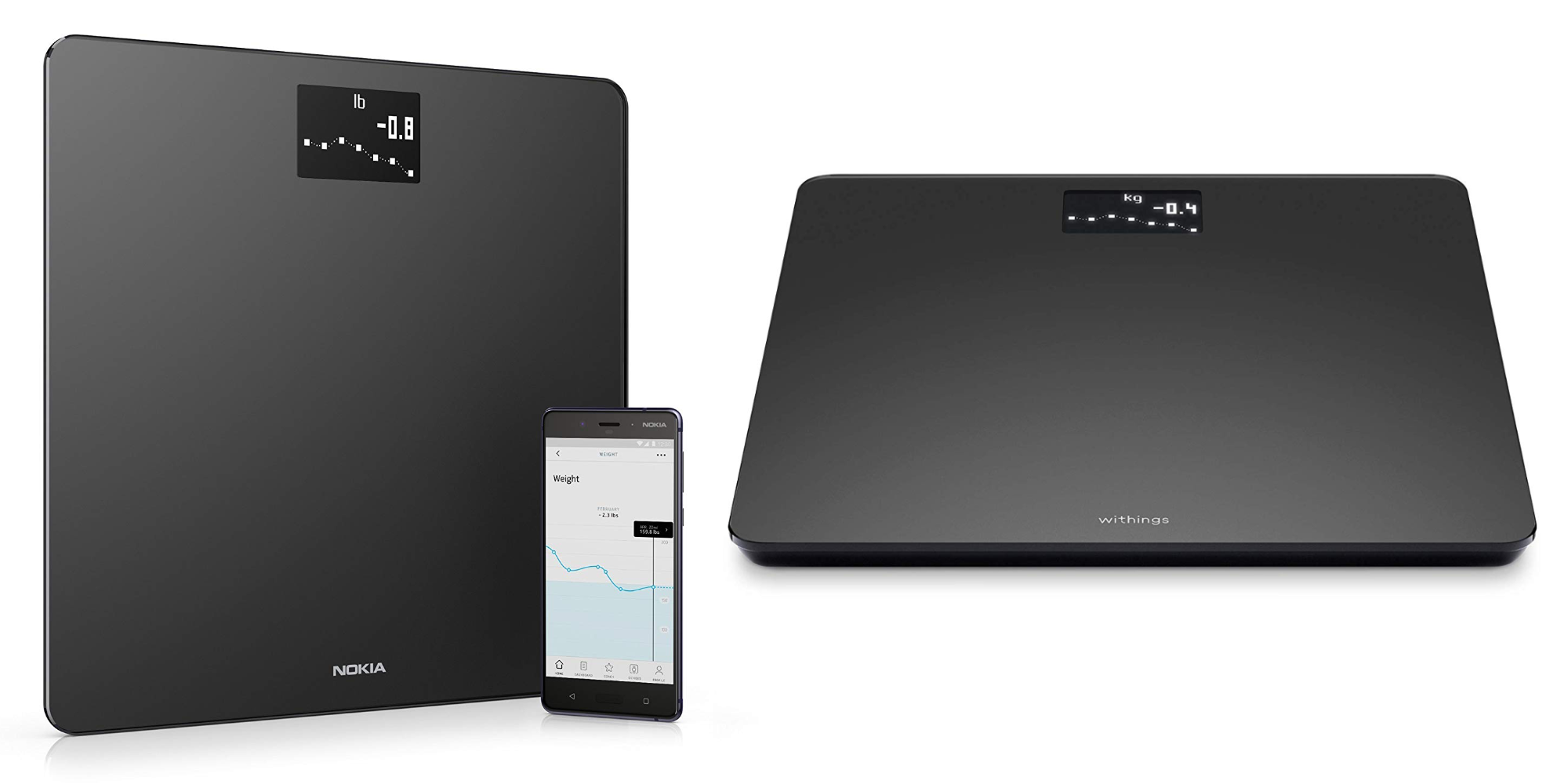 https://9to5toys.com/wp-content/uploads/sites/5/2019/06/withings-body-smart-weight-bmi-wi-fi-scale.png