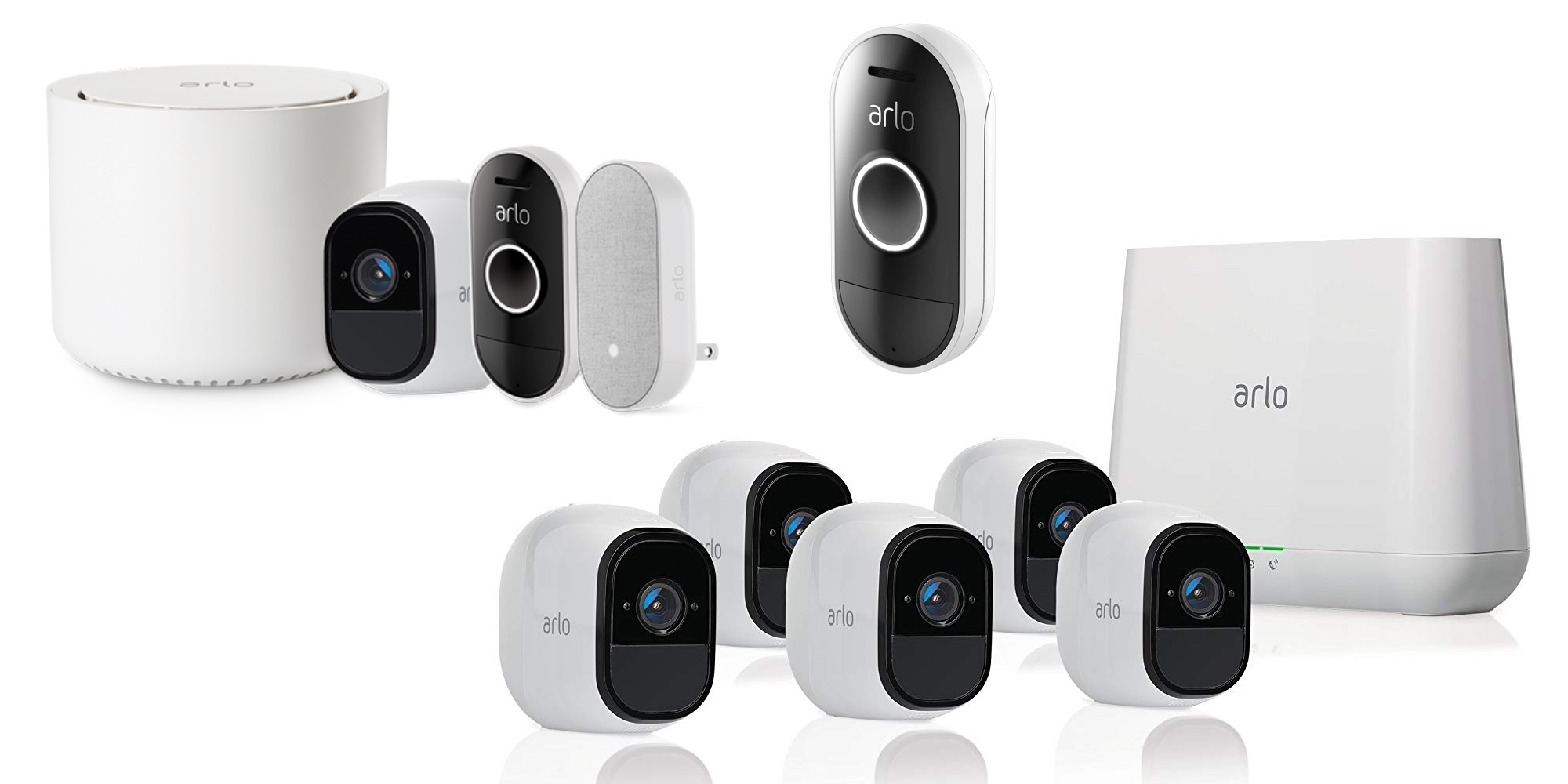 best outdoor security systems for mac