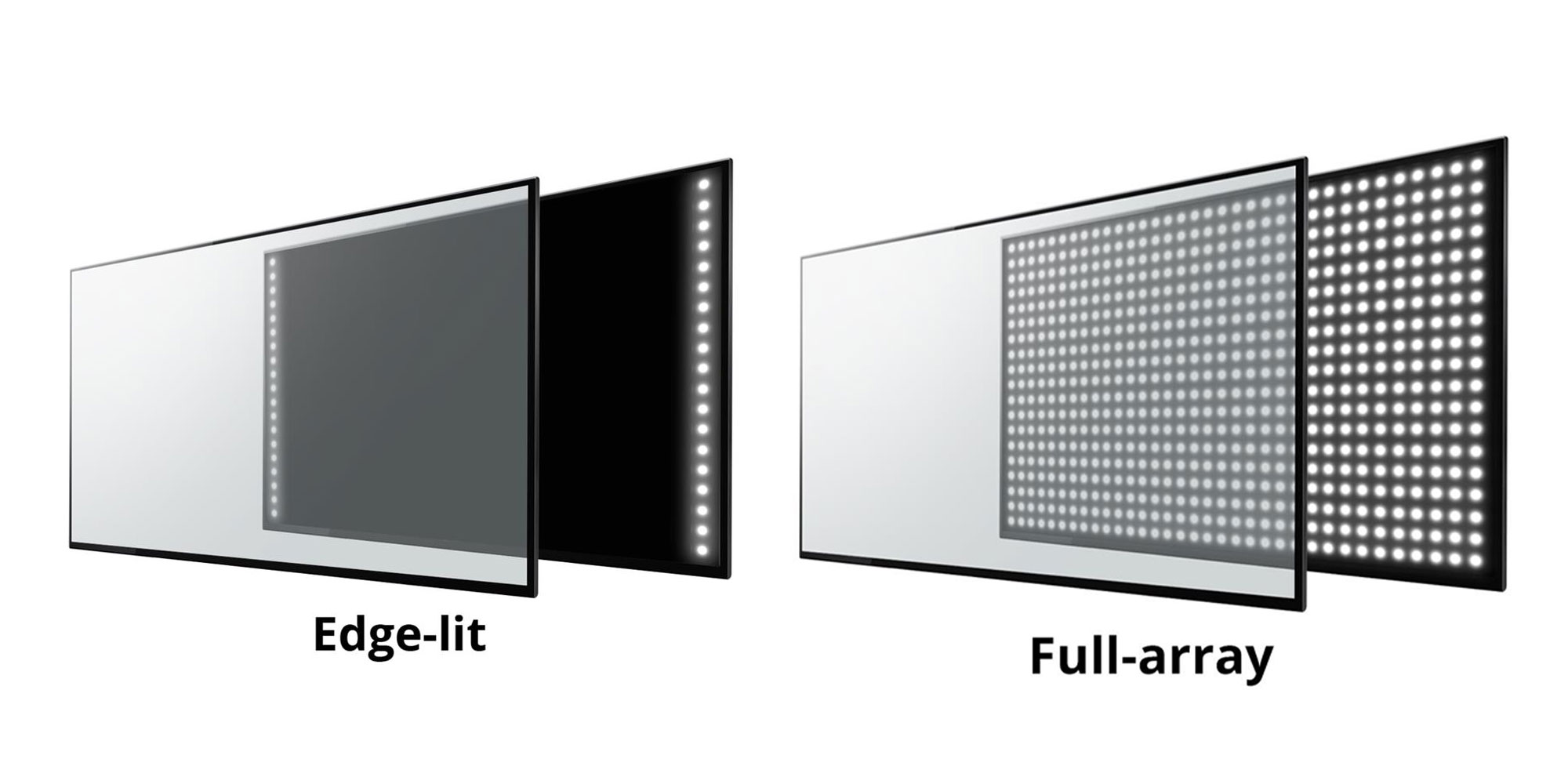 OLED Vs LED Vs QLED Vs MicroLED Explained - 9to5Toys