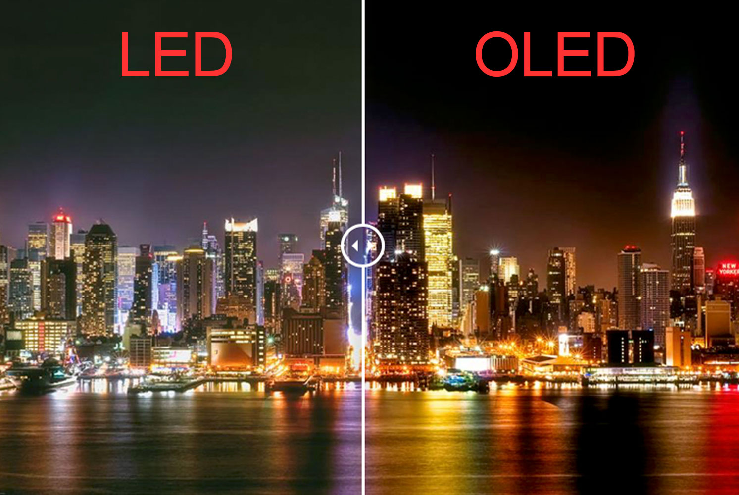fordomme Tæller insekter sekstant OLED vs LED vs QLED vs microLED explained - 9to5Toys