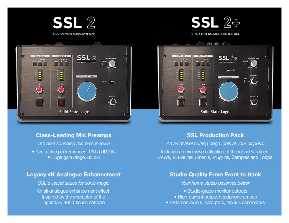 SSL audio interfaces for Mac debut starting from $230 - 9to5Toys