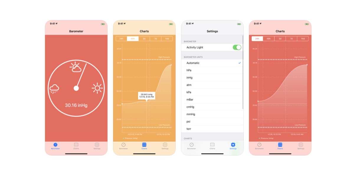 Today’s best iOS + Mac app deals and freebies 9to5Toys