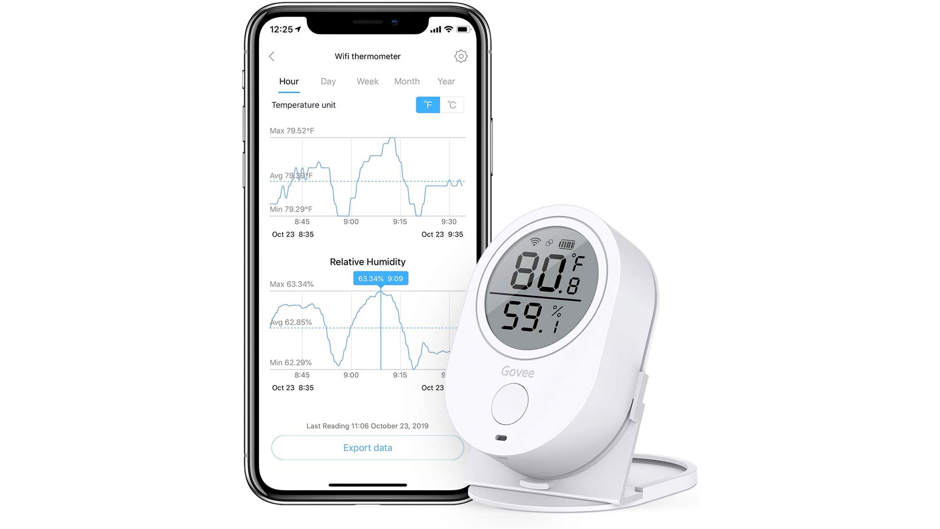 Govee's Wi-Fi and Bluetooth smart thermometer/hygrometers start at