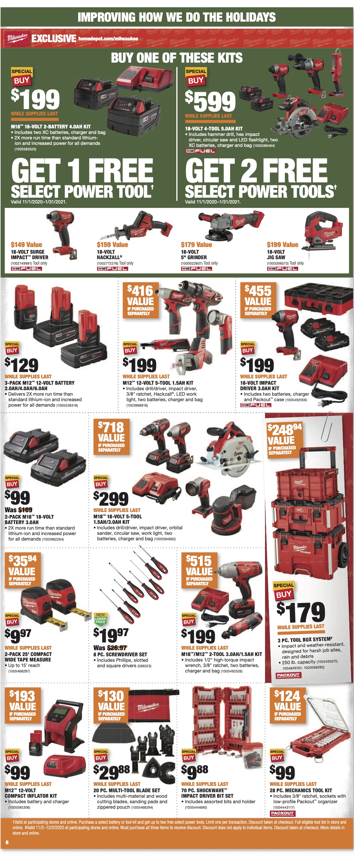 Black Friday Milwaukee Deals With That Said Milwaukee Tools Home To Tools And Equipment Will Be Rolling A Slew Of