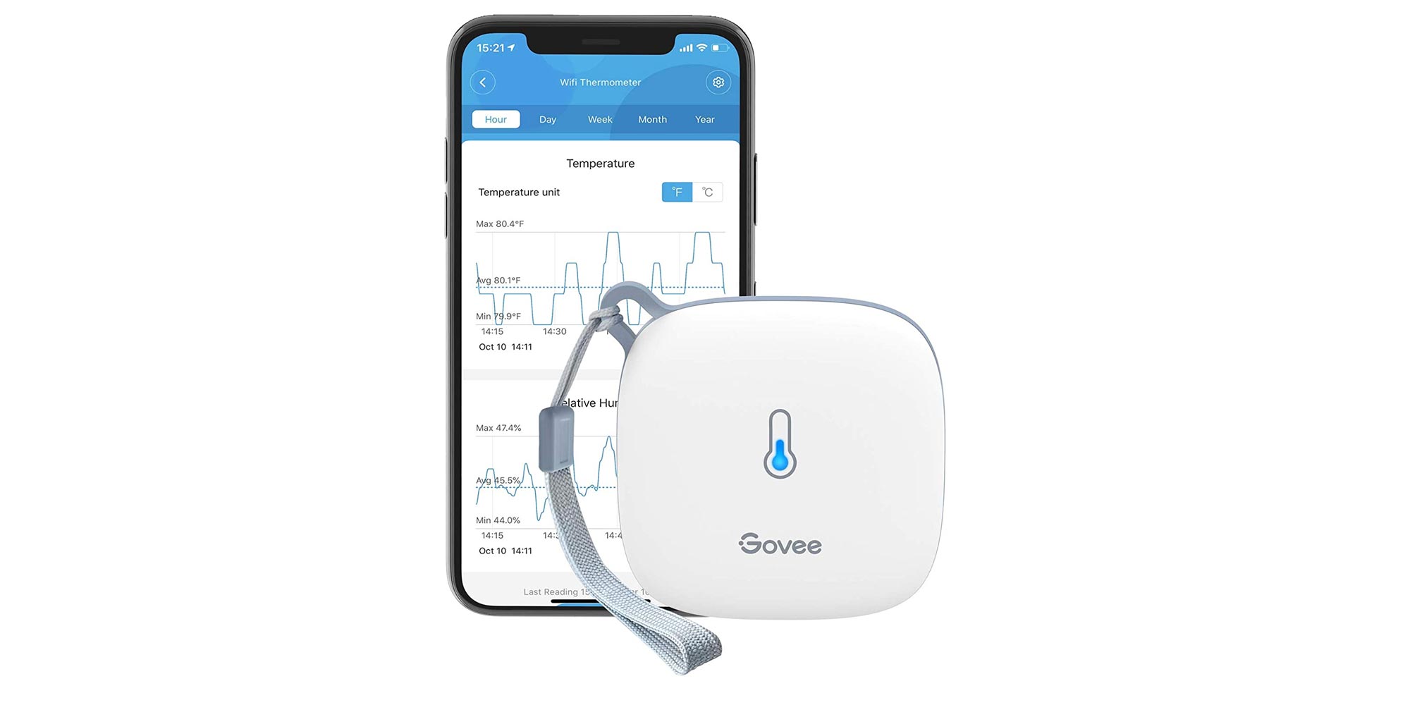 Govee Bluetooth Thermo-Hygrometer w/ Screen –