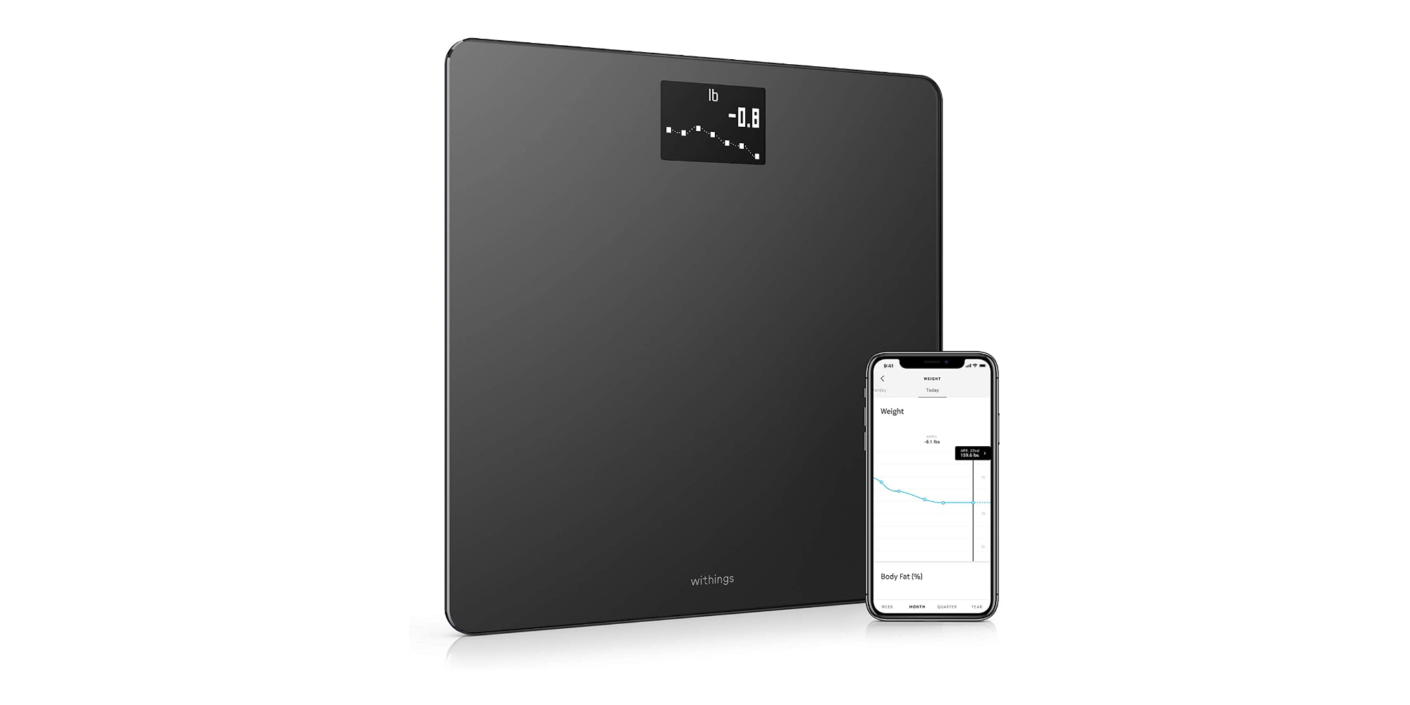 Withings Body Scan はスマート スケールを次のレベルに引き上げます