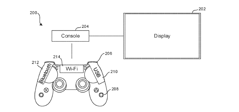 Sony Patents New PS5 DualSense Controller