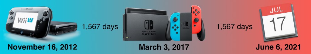 new Nintendo Switch Pro launch date