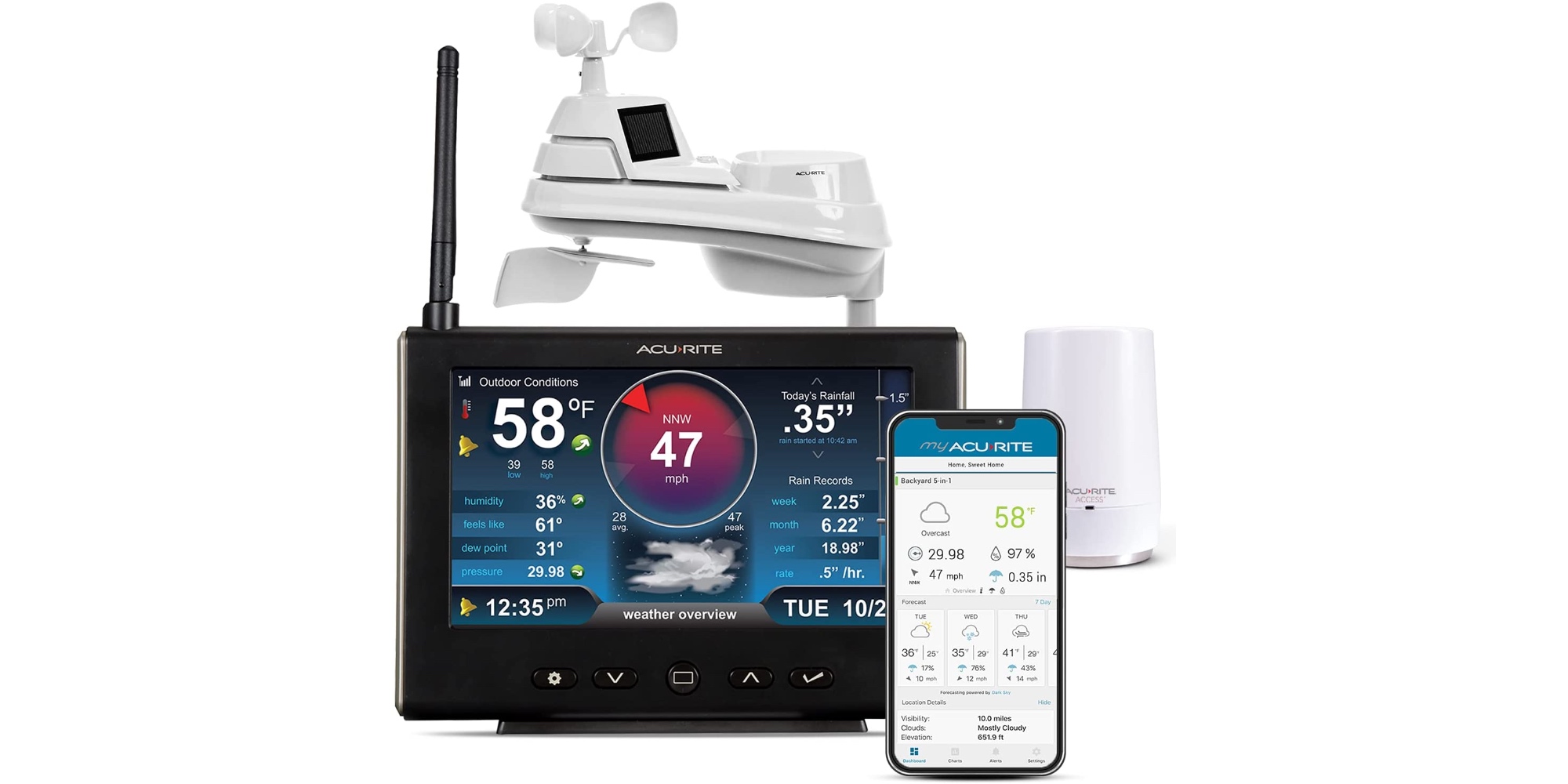 AcuRite Iris (5-in-1) Weather Station with Direct-To-Wi-Fi Display