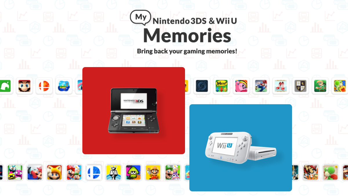 Wii U and 3DS game libraries