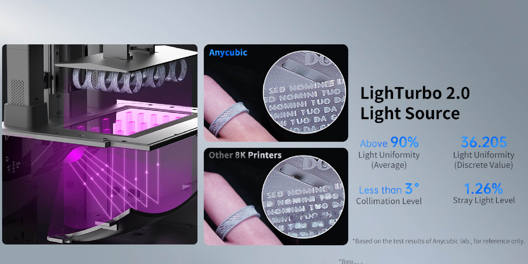 ANYCUBIC launches new Photon M3 Premium resin 3D printer