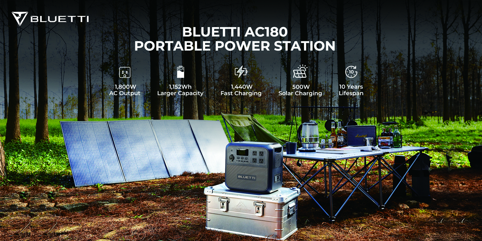 The Most Powerful Portables On The Planet