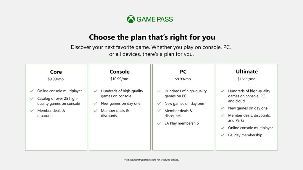 Xbox Game Pass Core tiers