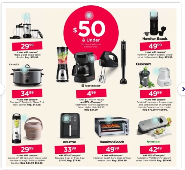 Kohl's Lowest Prices of the Season Sale 2023 Ad and Deals