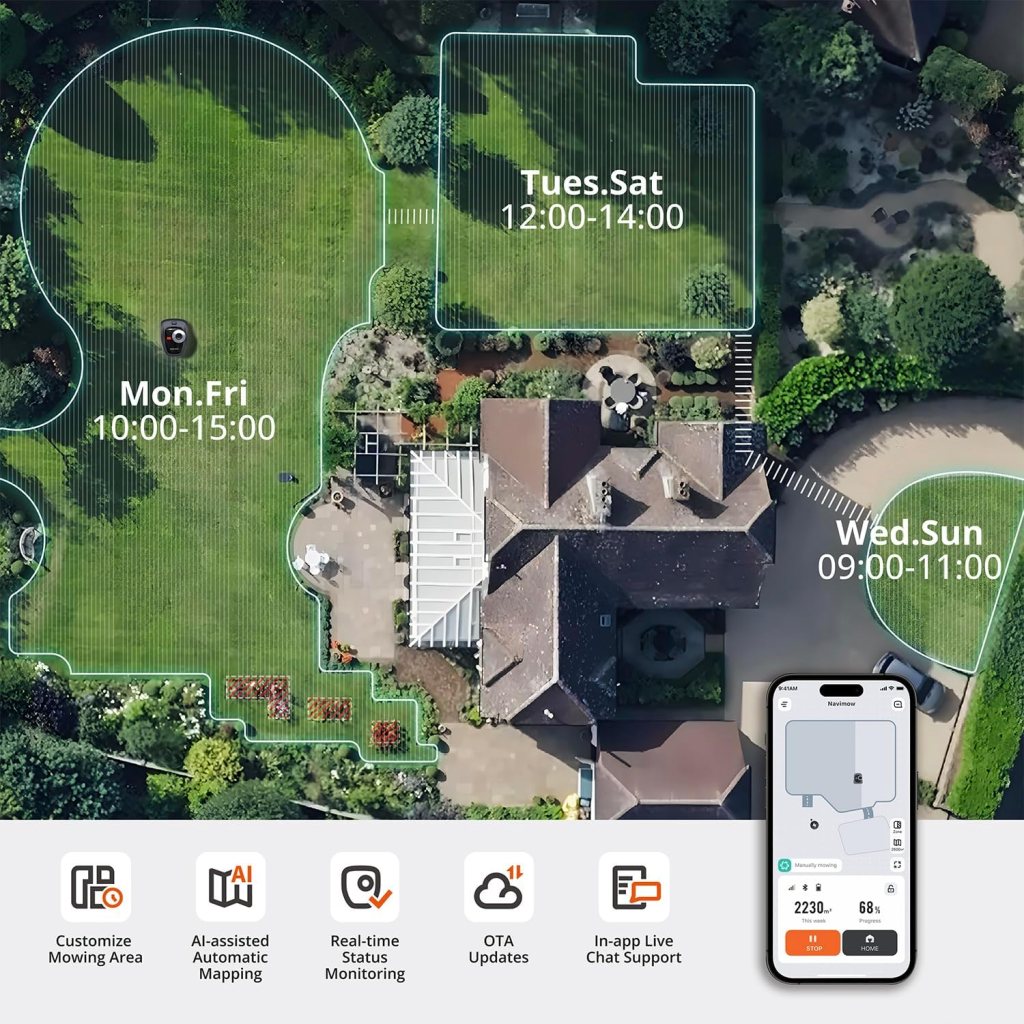 an example of scheduling the robot mower for different zones