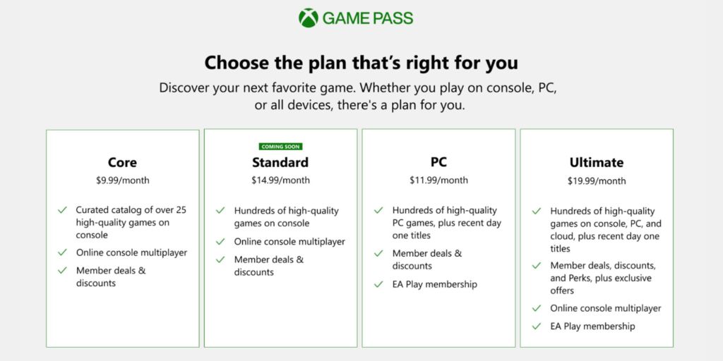 Image showing a comparison chart for Xbox Game Pass tiers.