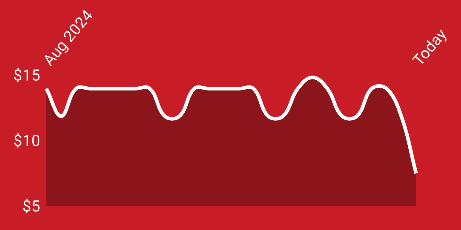 Score a 3pack of Only Bean Crunchy Dry Roasted Edamame Beans at 7.50